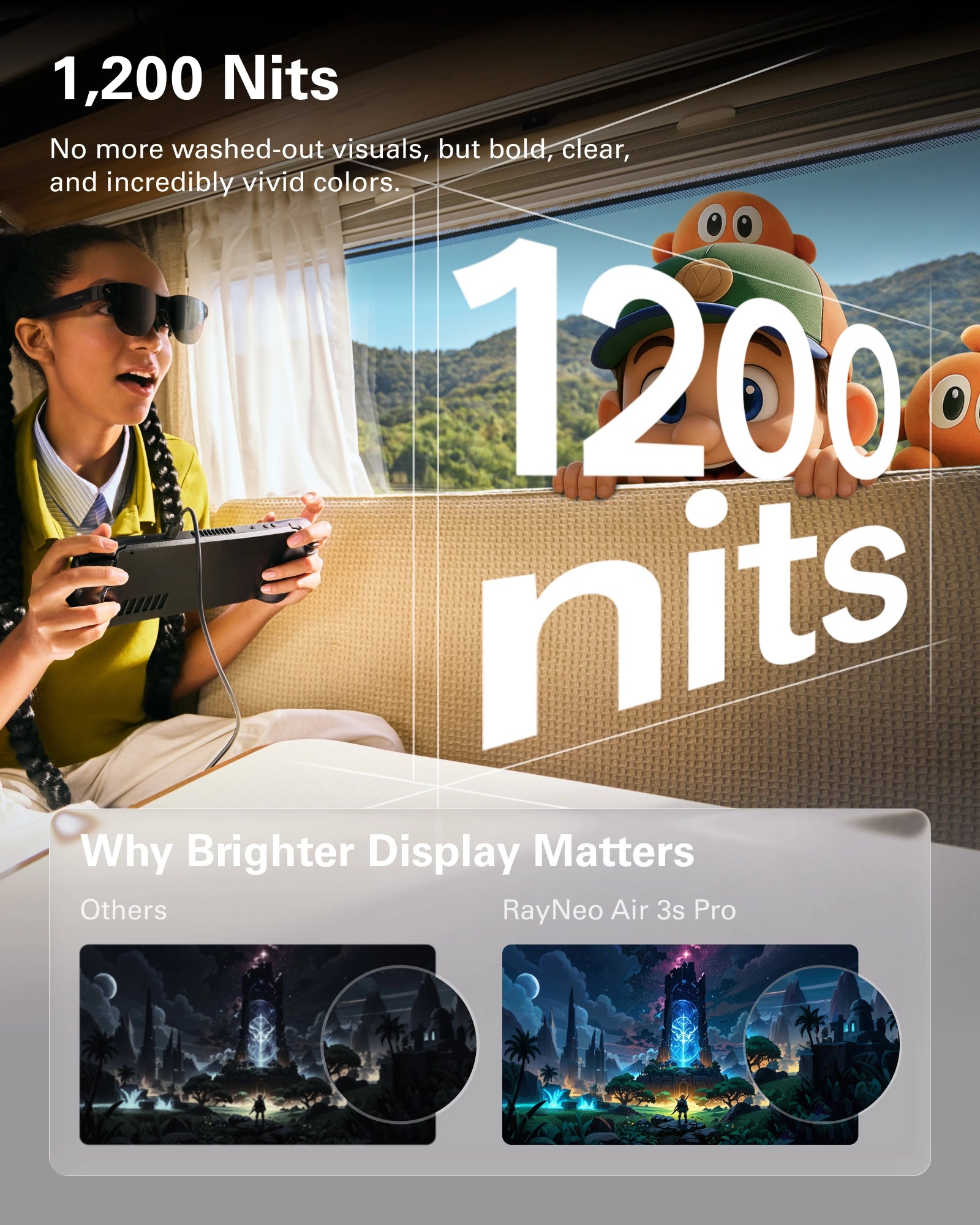 Pc Gaming On Mobile - Óculos Inteligentes TCL Rayneo Air 3S