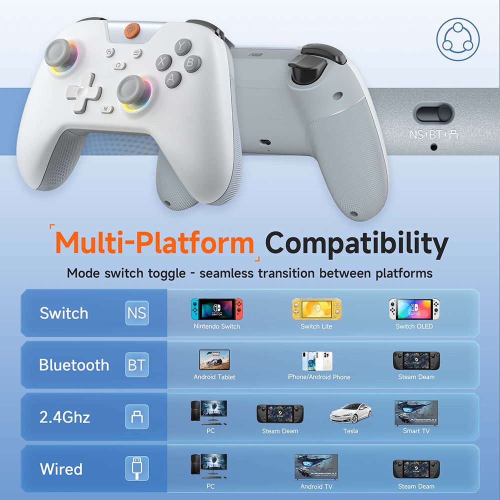 EasySMX X05 Controle PC Sem Fi - Pc Gaming Used avaliação e preço