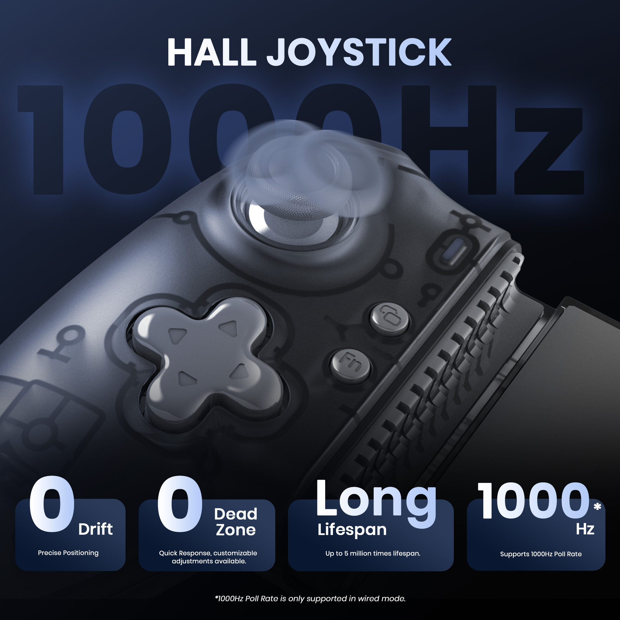 Controlador de jogos móvel sem - Pc Gaming On Mobile avaliação e preço