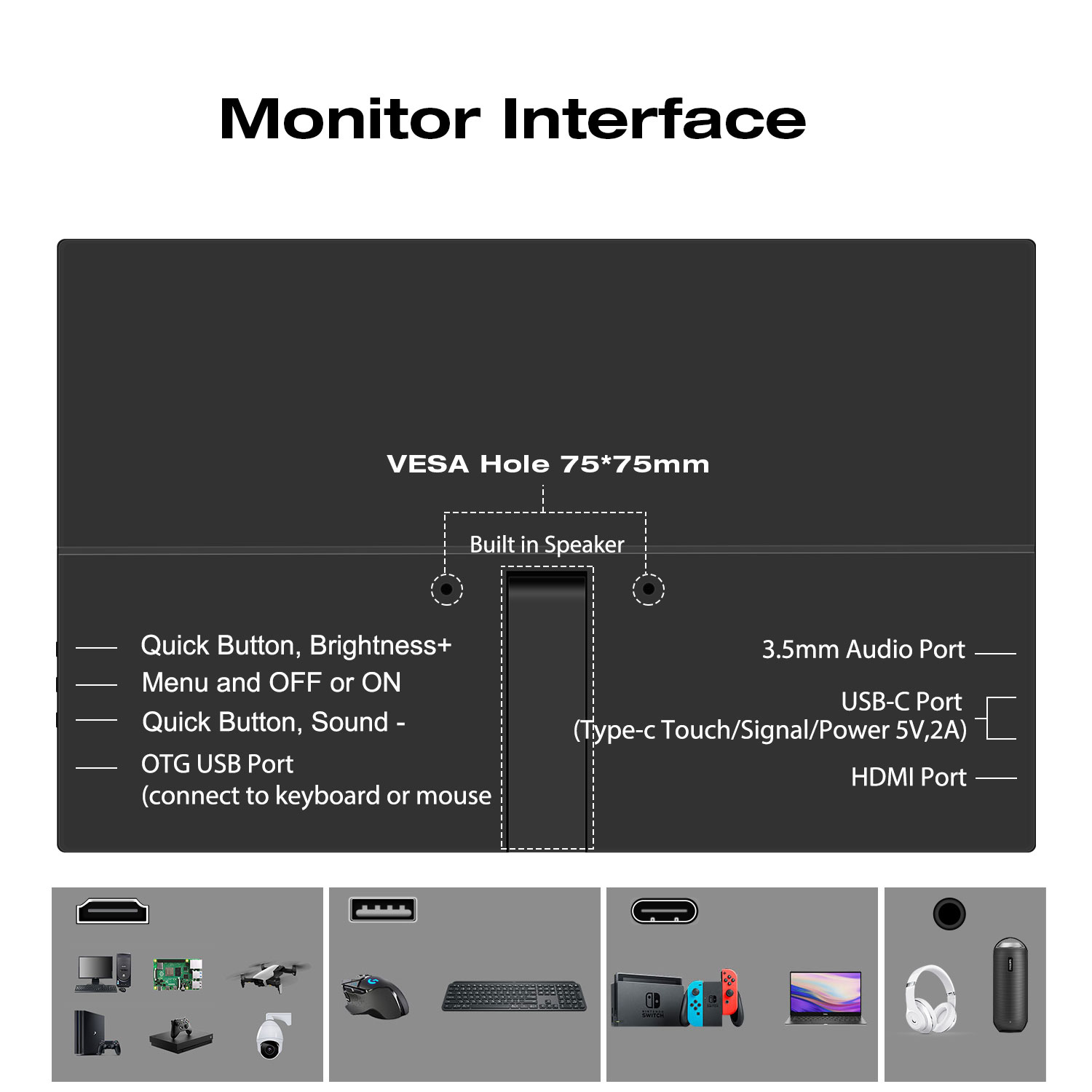 1920*1080 monitor portátil de  - Pc Gaming On Mobile avaliação e preço
