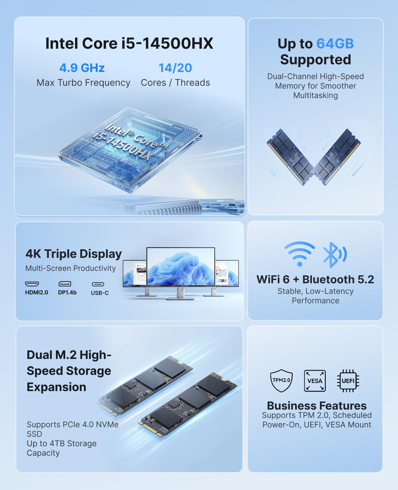 Mini PC ACEMAGIC Intel Core I5 - Pc Gaming Core I5 avaliação e preço